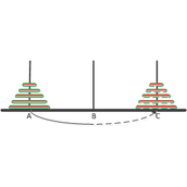 C++基于递归算法解决汉诺塔问题与树的遍历功能示例