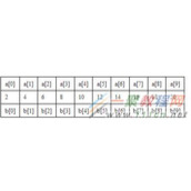 C语言中数组名作为参数实现函数传递