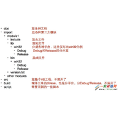 Visual Studio管理C++第三方库的解决方法
