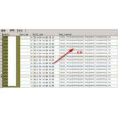 C# 是使用Winform操作MYSQL 新增,读取数据乱码
