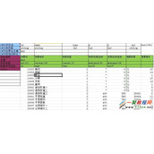 Excel数据生成Sql语句的方法