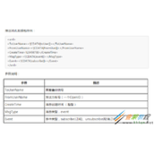 C#微信公众号开发 微信事件交互