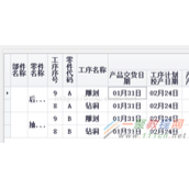c# DevExpress gridcontrol日期行的显示格式设置