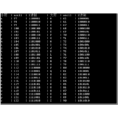 asp.net C#大小写转换详解