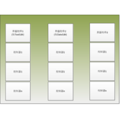 Dev控件，在WinForm下动态配置界面