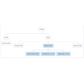 利用CSS实现Family tree（族谱）效果