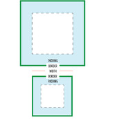HTML中的CSS盒子模型边界(box-model)问题详解