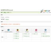 兼容IE6浏览器CSS背景半透明实例