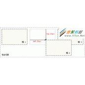 css 定位详解介绍带实例demo