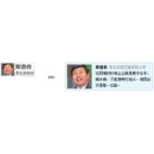 css 鼠标移过显示层 效果