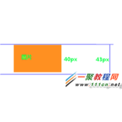 css中网页图片下方多出几像素问题分析