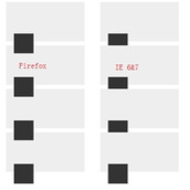 解决IE7 绝对定位z-index办法