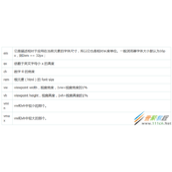 CSS使用calc()获取当前可视屏幕高度代码示例
