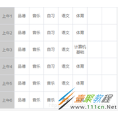 css样式如何实现表格中字体垂直居中 css样式实现表格中字体垂直居中方法