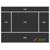 CSS网页响应式布局实现自动适配Pc/Pad/Phone设备代码实例
