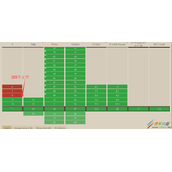 border-radius如何处理IE8兼容 border-radius处理IE8兼容方法