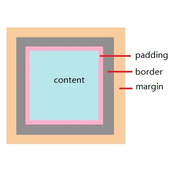 CSS边框如何实现三角形和箭头 CSS边框实现三角形和箭头代码示例