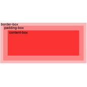 CSS3新增的背景属性有哪些 CSS3新增的背景属性介绍