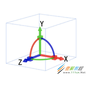 CSS3如何实现酷炫的3D旋转透视效果 CSS3实现酷炫的3D旋转透视效果实例