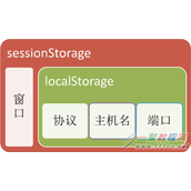 html5对于localstorage详细解释