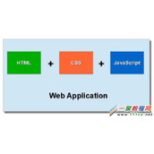 浅析页面内容加载顺序的方法