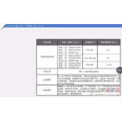 Dreamweaver怎么绘制视化表格  具体绘制方法