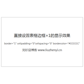 dw中实现像素为1px的细边框表格实例