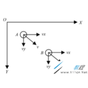 JS/HTML5游戏常用算法之追踪算法实例详解