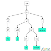JointJS流程图绘制教程