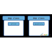 Vue数据双向绑定的详细教程