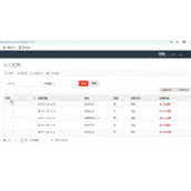 jQuery+Datatables实现表格批量删除功能