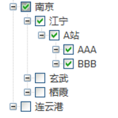 ztree加载完成后显示勾选节点的实现代码