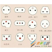 详解适配器在JavaScript中的体现