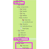 关于vue v-for循环解决img标签的src动态绑定问题