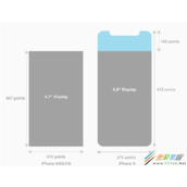 微信小程序适配iphoneX的实现方法