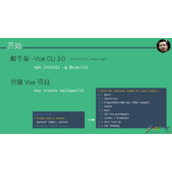 Vue.js 十五分钟入门图文教程