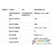 jQuery实现参数自定义的文字跑马灯效果