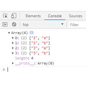 JavaScript笛卡尔积超简单实现算法示例