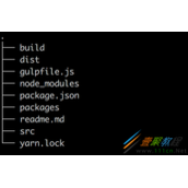 详解如何在微信小程序中愉快地使用sass
