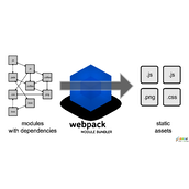 详解如何从零开始搭建Express+Vue开发环境