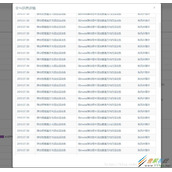 bootstrap 弹出框modal添加垂直方向滚轴效果