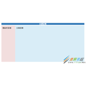 vue.js通过路由实现经典的三栏布局实例代码