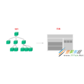 Vue拖拽组件开发实例详解