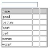 JS实现table表格内针对某列内容进行即时搜索筛选功能