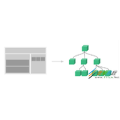 vue 注册组件的使用详解