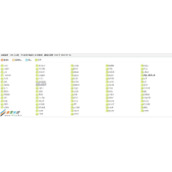 Discuz论坛防注册机防垃圾帖几种办法(无插件)