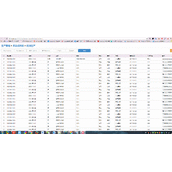 jQuery实现表格冻结顶栏效果