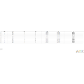 jQuery插件jqGrid动态获取列和列字段的方法