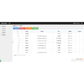 详解jquery插件treegrid树状表格的使用方法（.Net平台）