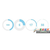 jQuery+CSS实现环形进度条的两种方法教程